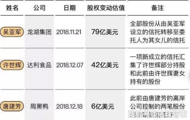 英伟达员工财富现象背后的真相与成功原因探究