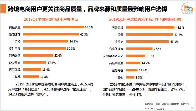 小红书喜迎70万新用户的崛起与社区生态的繁荣