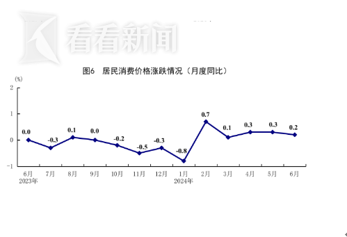 迈向新高度——我国GDP在20年内保持年均增长目标展望