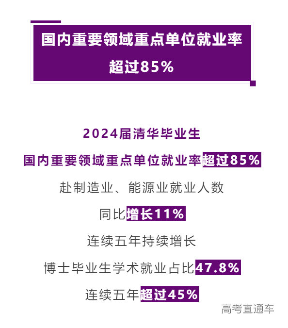 清华大学发布最新本科教学质量报告，聚焦教育质量，展现卓越成果