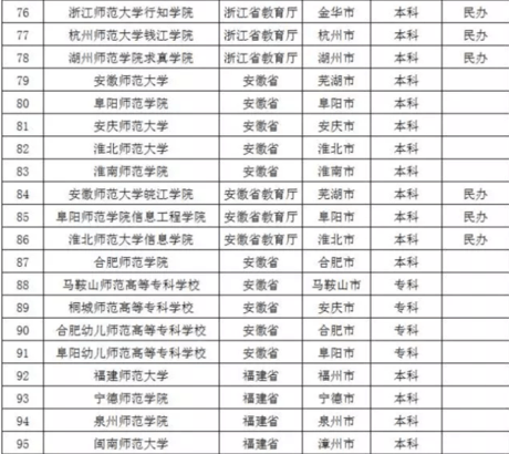 保障科学类教师待遇，重塑教育公平与质量的基石