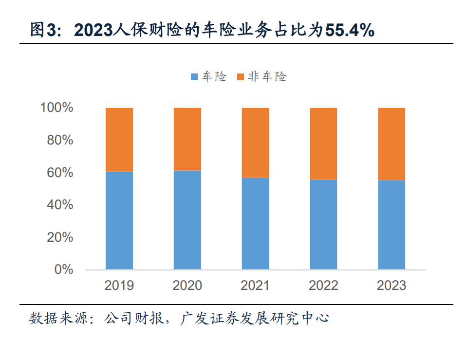 20年预测成真？我国新能源车险承保亏损达57亿元，行业面临哪些挑战与机遇