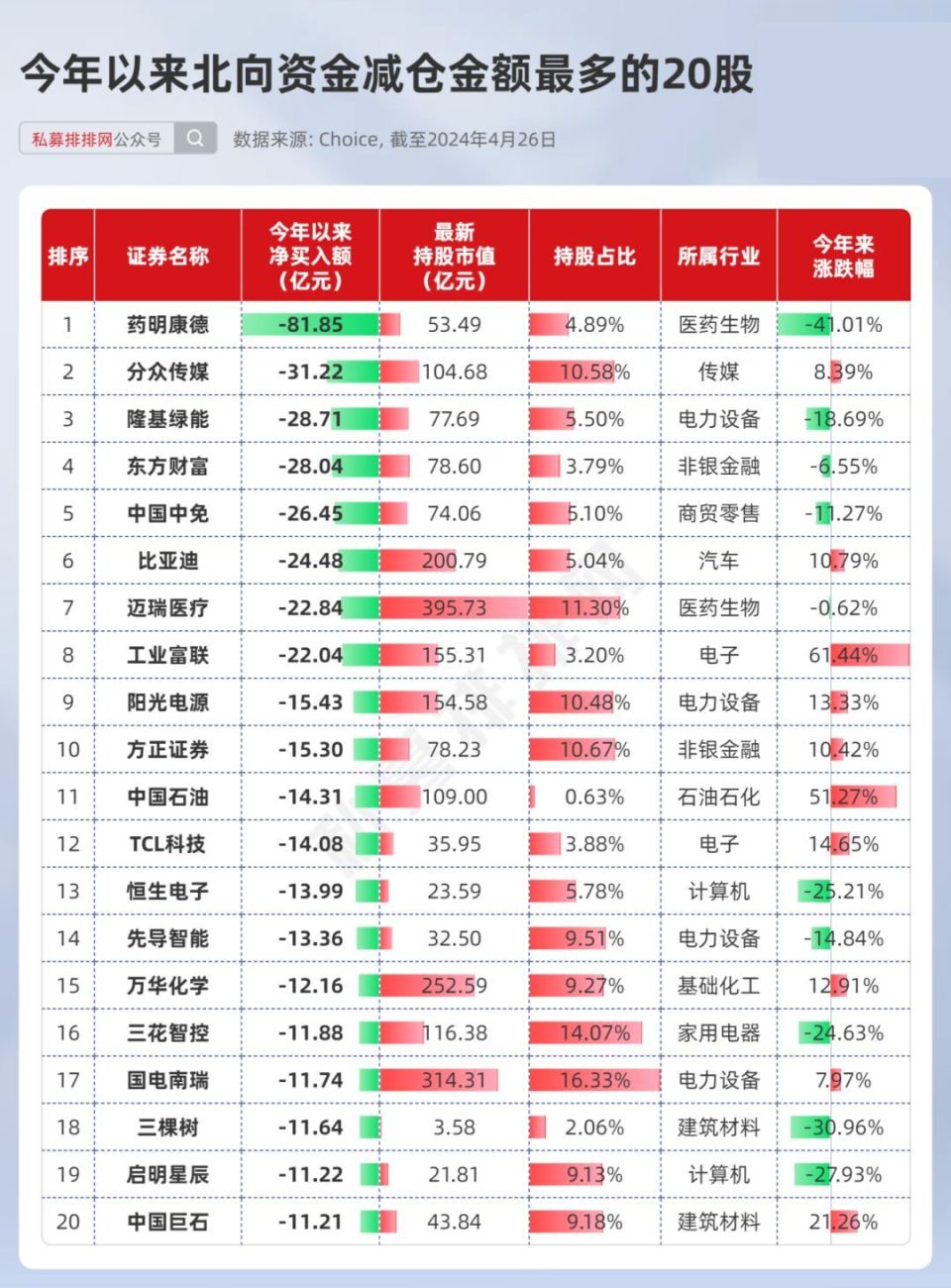 胖东来春节前单日销售额超1.3亿的奇迹故事