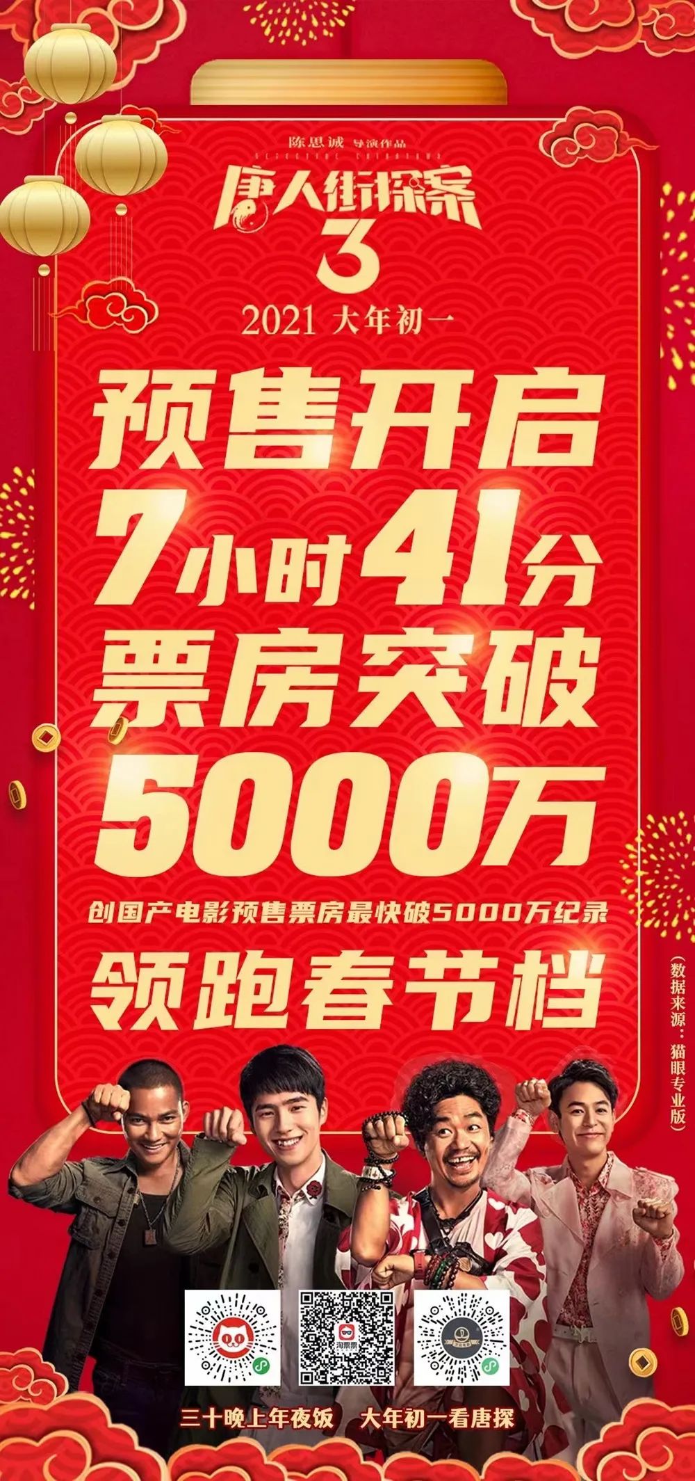 春节档预售票房破6亿，电影市场的繁荣与观众热情