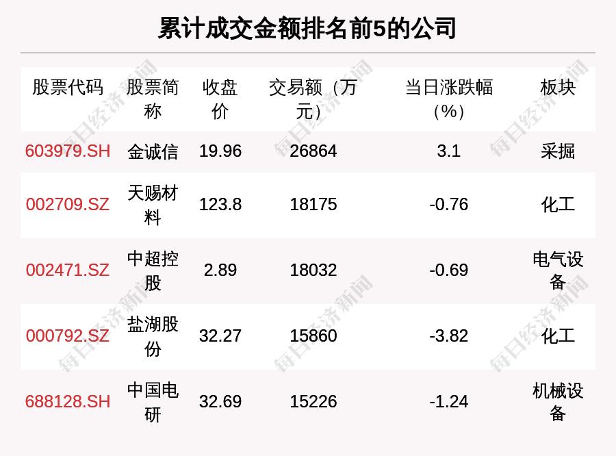 中国AI取名字都甩美国几条街