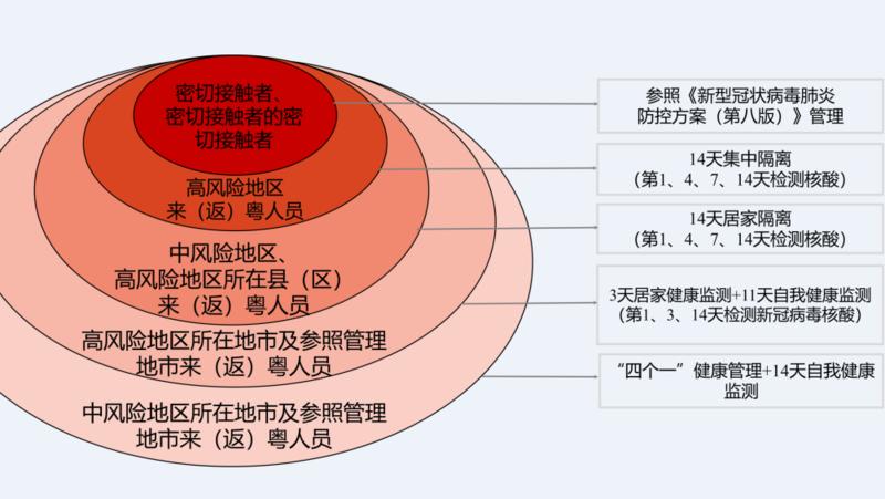 一、爆款标题，揭秘时间感知之谜！从心理层面探索延长假期的极致可能，你能否感受到时间的魔法？奇迹就在你的心中。