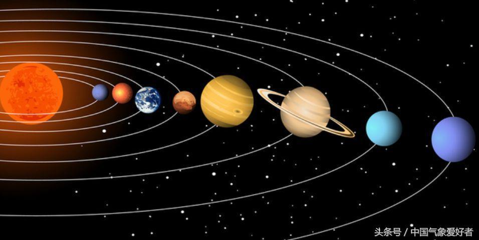 一、爆款标题关于小行星或与地球相撞