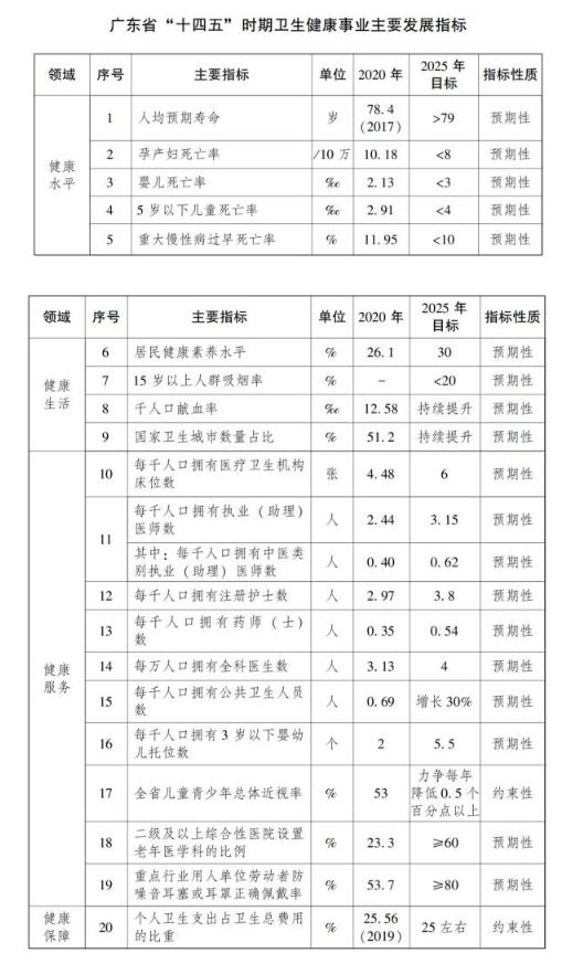 独家揭秘香港市场热议，20年年终首月CPI微妙上涨，究竟何去何从？