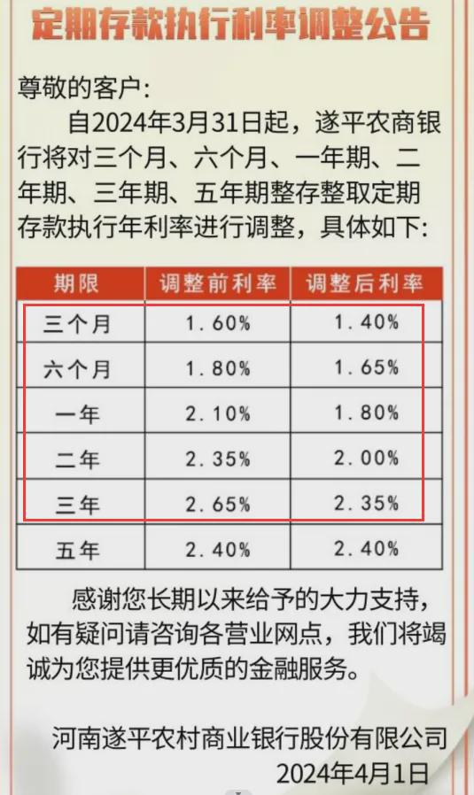 惊爆！揭秘多银行利率罕见倒挂现象，市场波动下的香港金融新态势