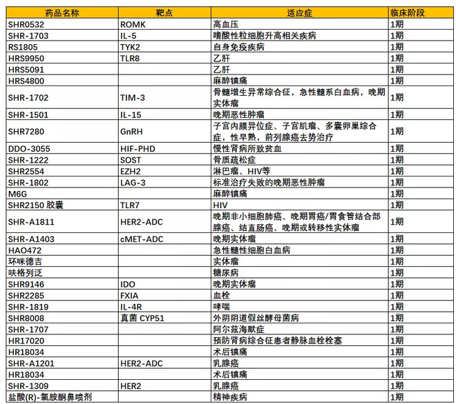 震惊！麻醉剂使用剂量翻倍，真相究竟如何？最新通报揭秘内幕深度剖析文章。