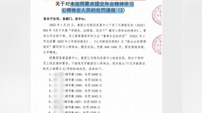 公司因董事长讲话心得超字数被罚，这是否触碰了职场表达底线？业界热议解读背后真相！机电工程视角深度剖析。