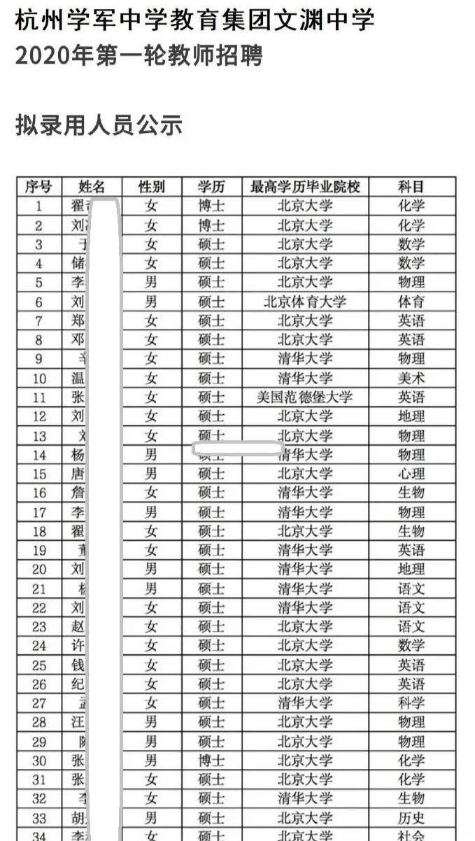 中学高薪聘师揭秘，年薪高达80万背后的教育新动向与钢结构工程的深度思考（原创）