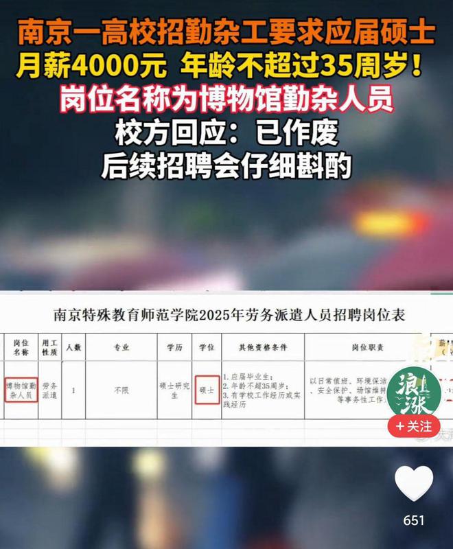 震惊！4000元招硕士当勤杂工，是学历贬值还是另有隐情？