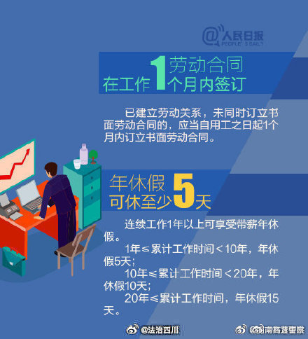 大V揭示，全面双休为何成为不可逆转的趋势？你绝对想不到的真相！